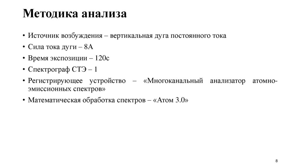 Методика анализа