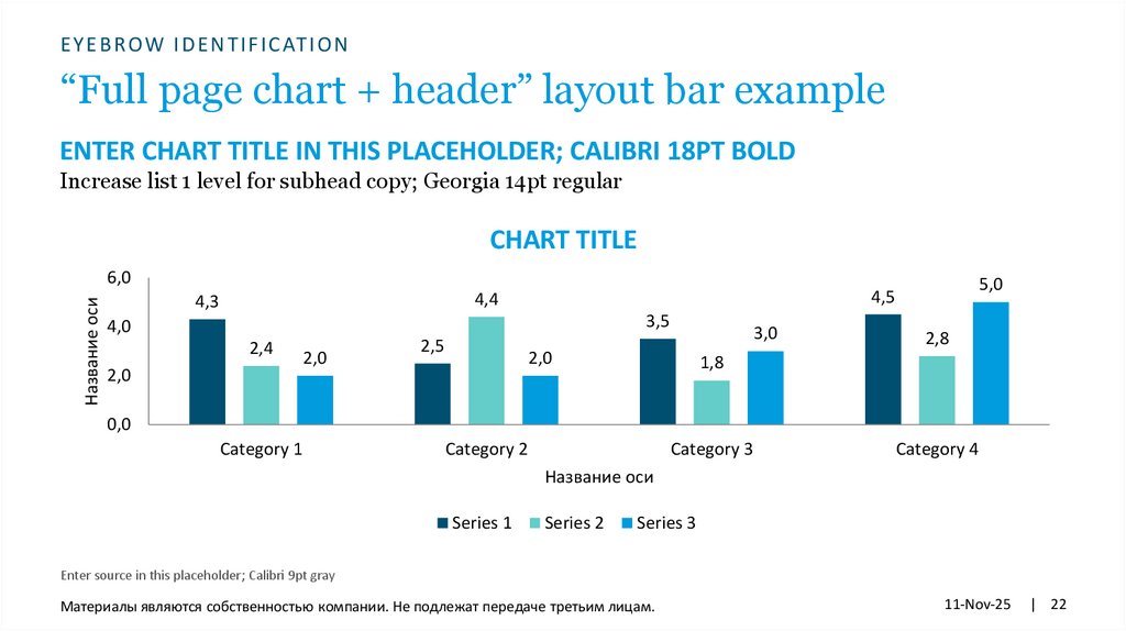 “Full page chart + header” layout bar example