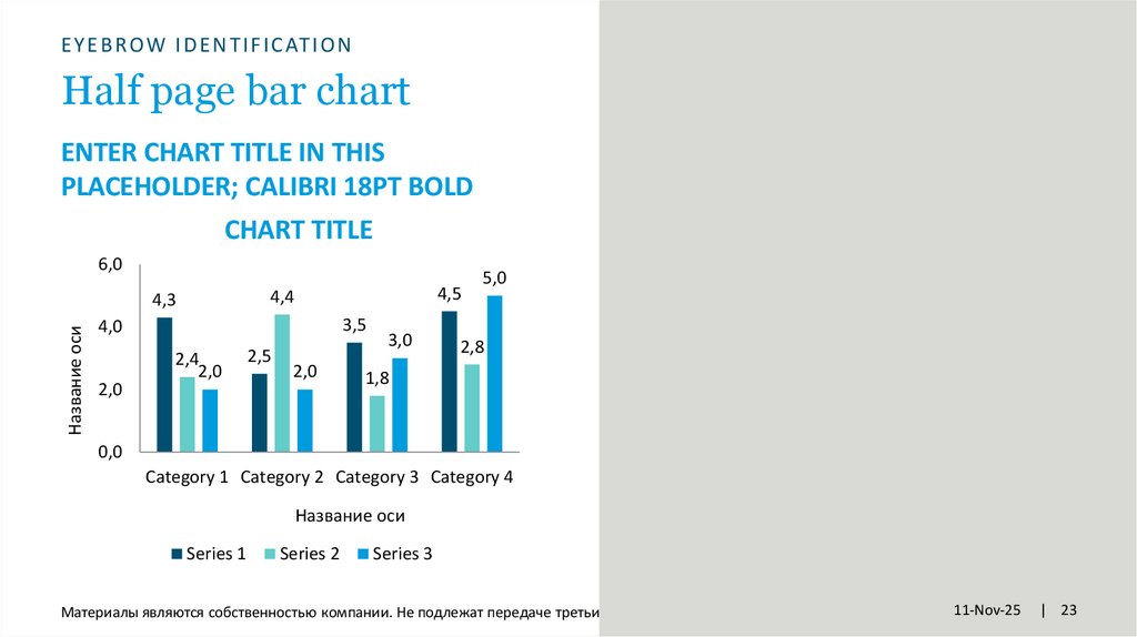Half page bar chart
