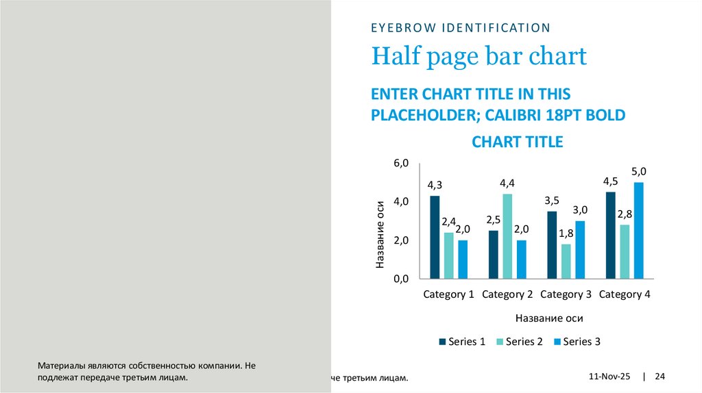 Half page bar chart