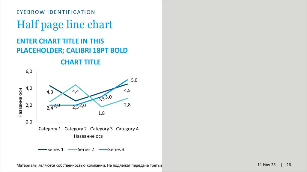 Half page line chart