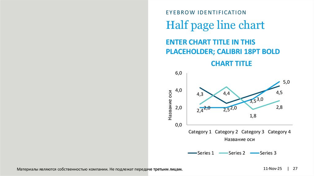Half page line chart