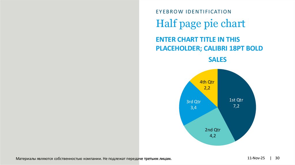 Half page pie chart