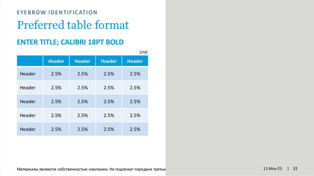 Preferred table format