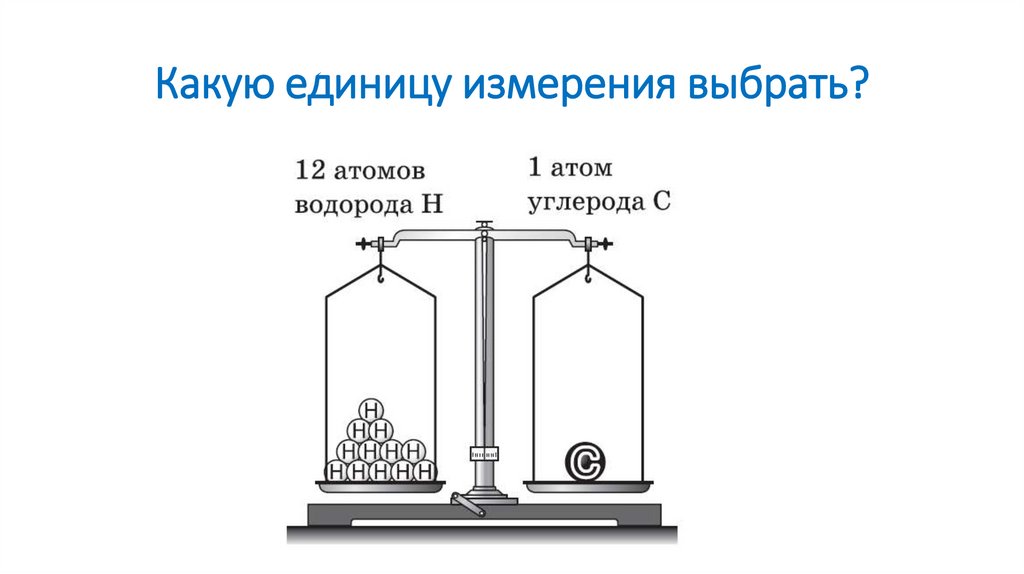 Какую единицу измерения выбрать?
