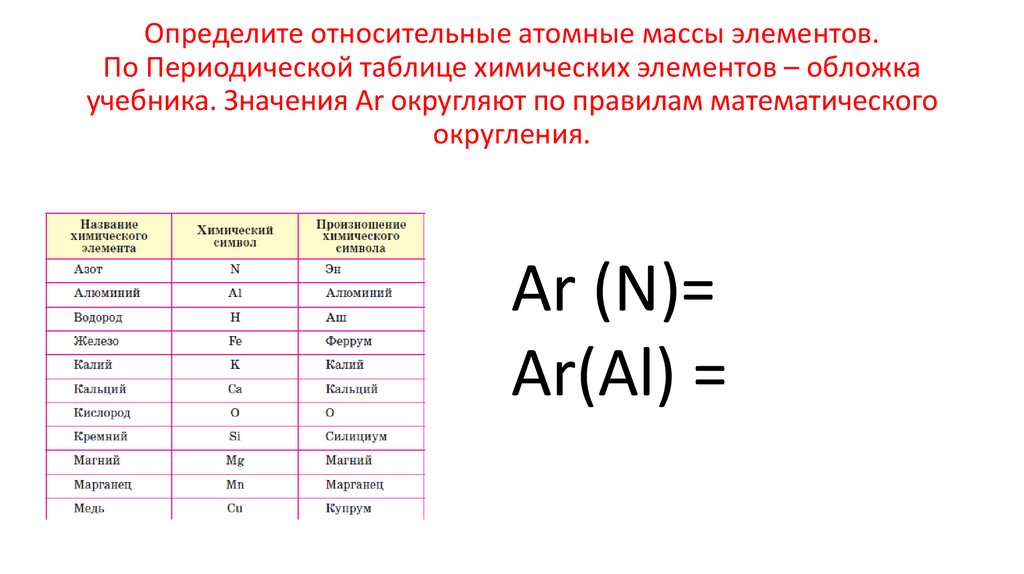 Определите относительные атомные массы элементов. По Периодической таблице химических элементов – обложка учебника. Значения Ar