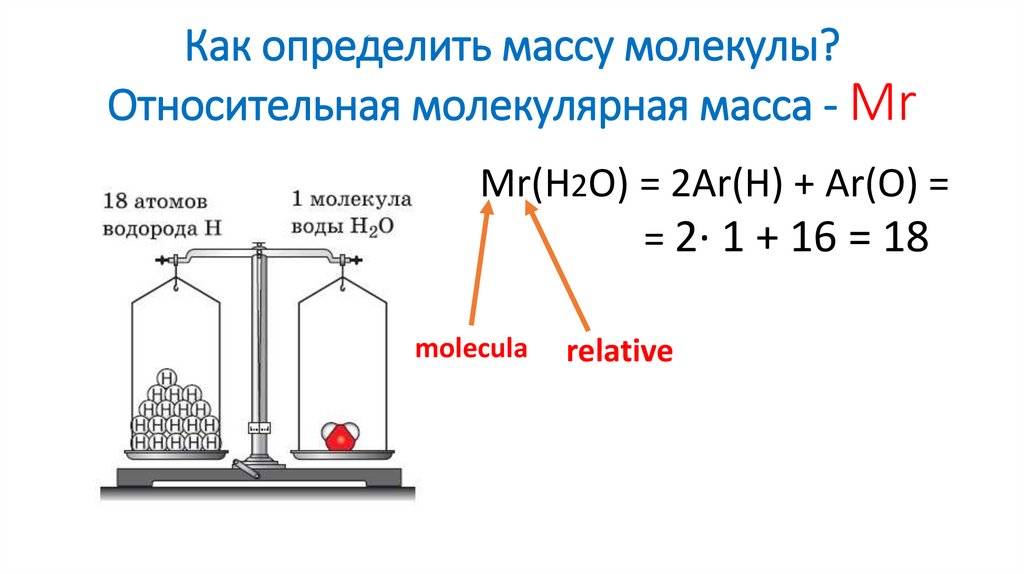 Как определить массу молекулы? Относительная молекулярная масса - Mr