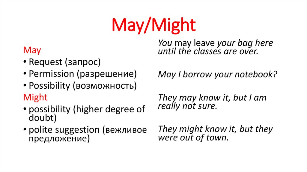 May/Might