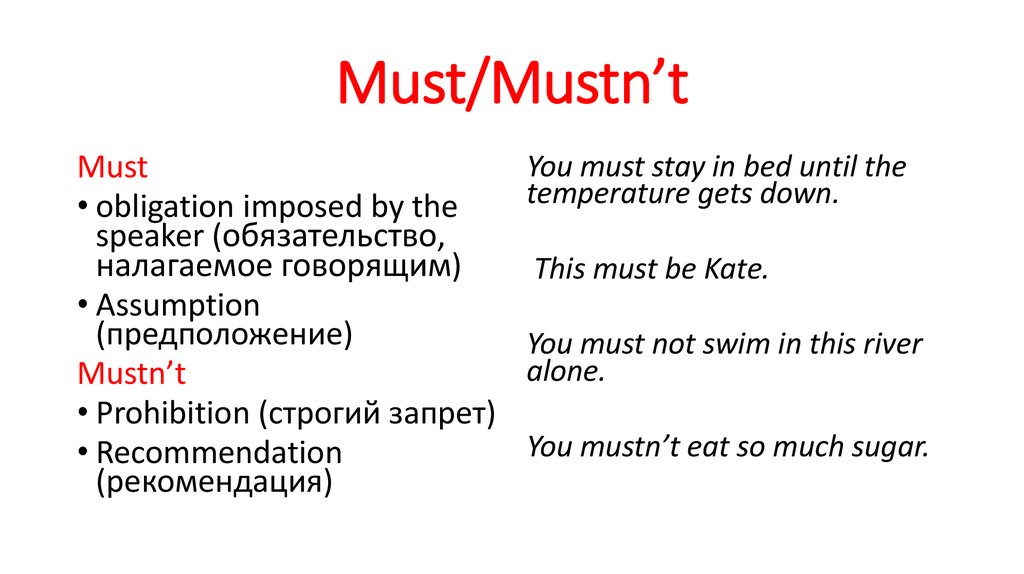 Must/Mustn’t