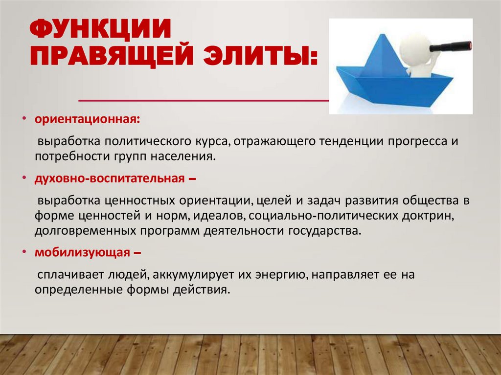 Функции правящей элиты: