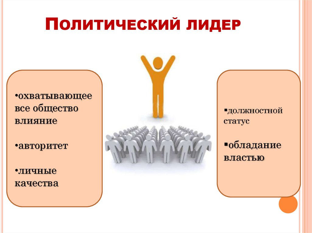 Политический лидер