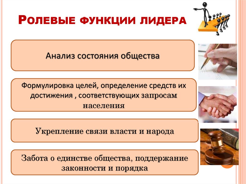 Ролевые функции лидера