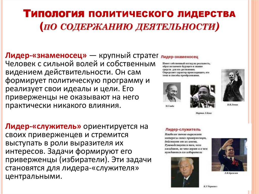 Типология политического лидерства (по содержанию деятельности)