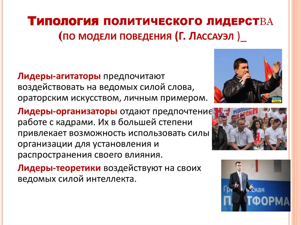 Типология политического лидерства (по модели поведения (Г. Лассауэл )_