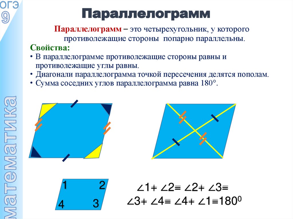Параллелограмм