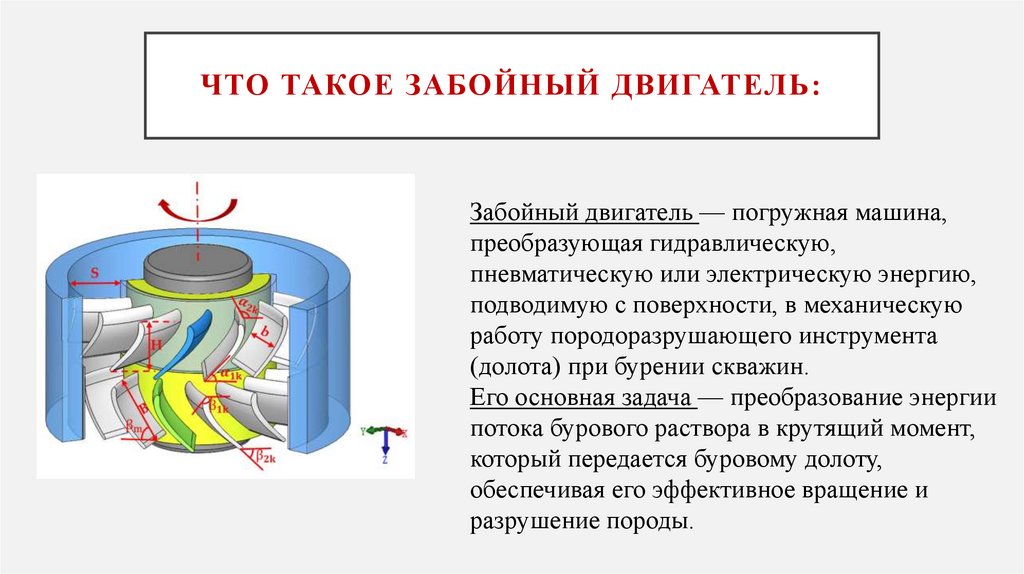 Что такое забойный Двигатель: