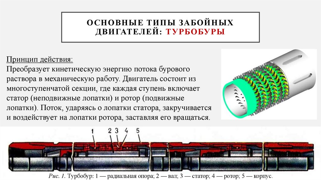 Основные типы забойных двигателей: турбобуры