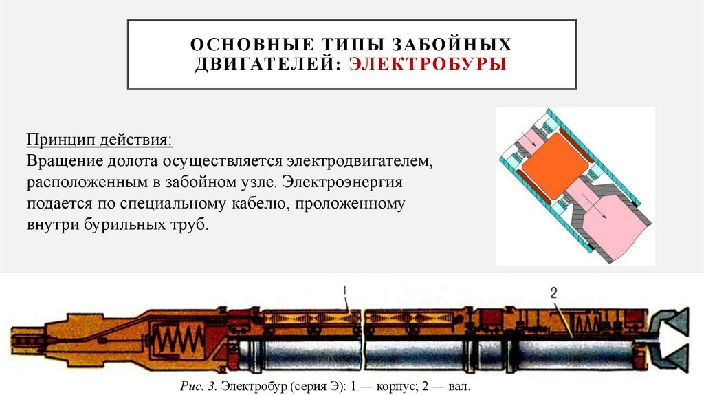 Основные типы забойных двигателей: Электробуры