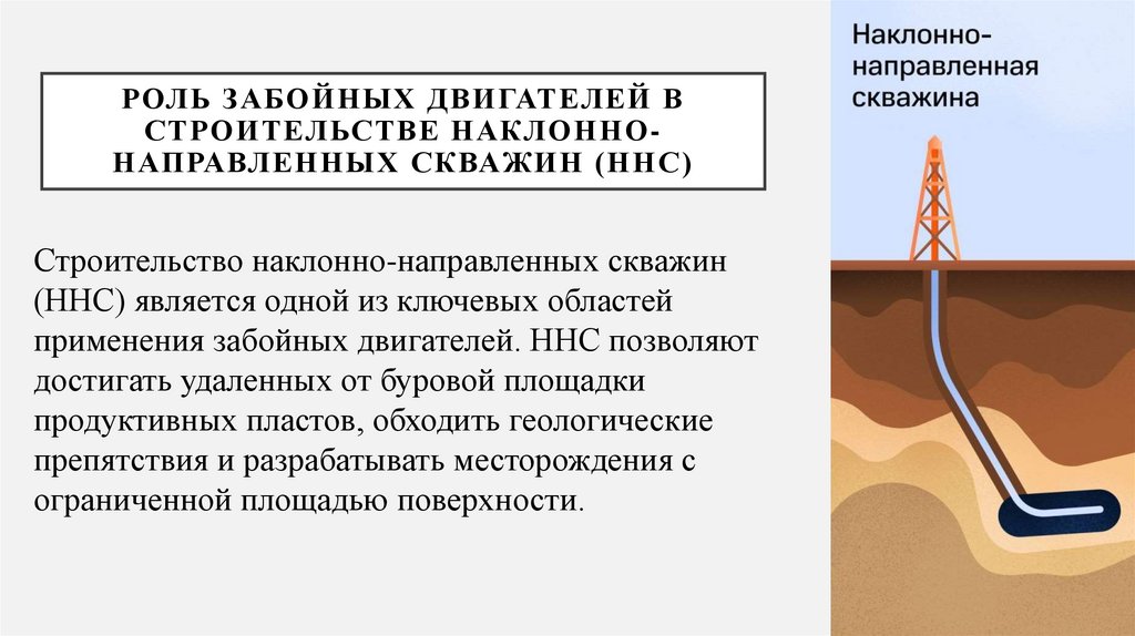 Роль забойных двигателей в строительстве наклонно-направленных скважин (ННС)