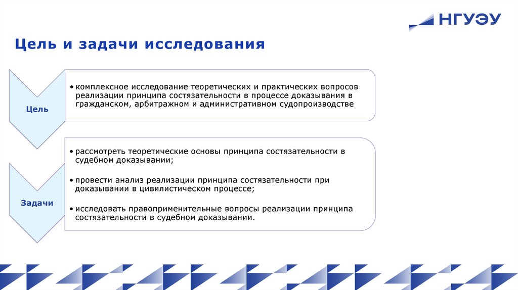 Цель и задачи исследования