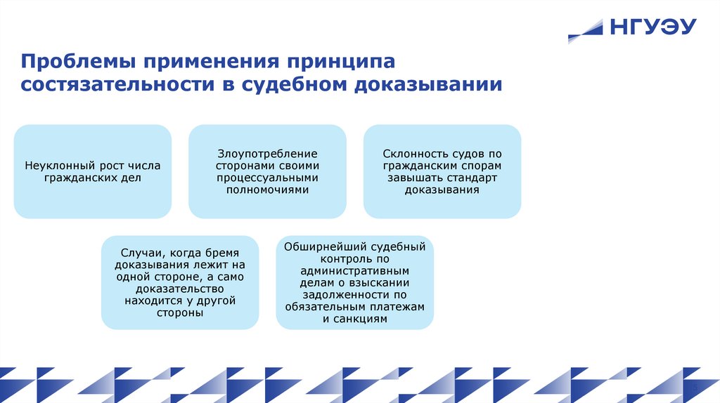 Проблемы применения принципа состязательности в судебном доказывании