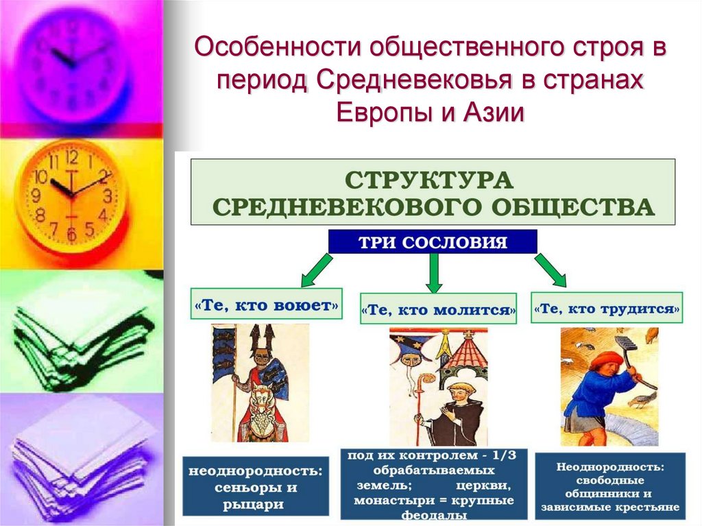 Особенности общественного строя в период Средневековья в странах Европы и Азии