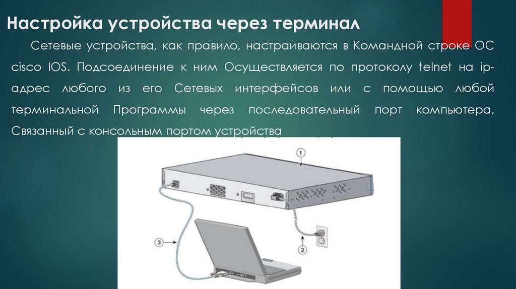  Настройка устройства через терминал