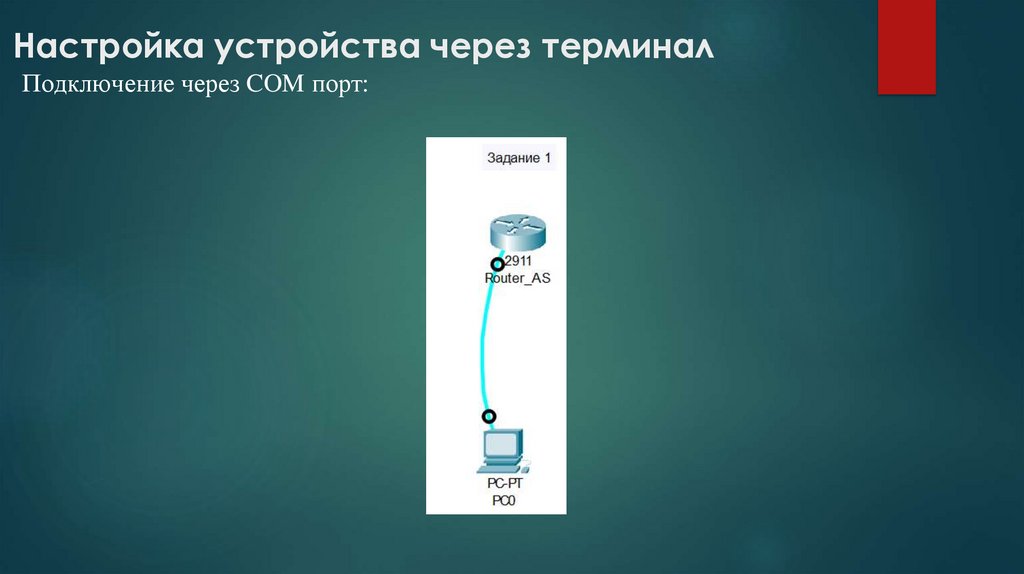  Настройка устройства через терминал