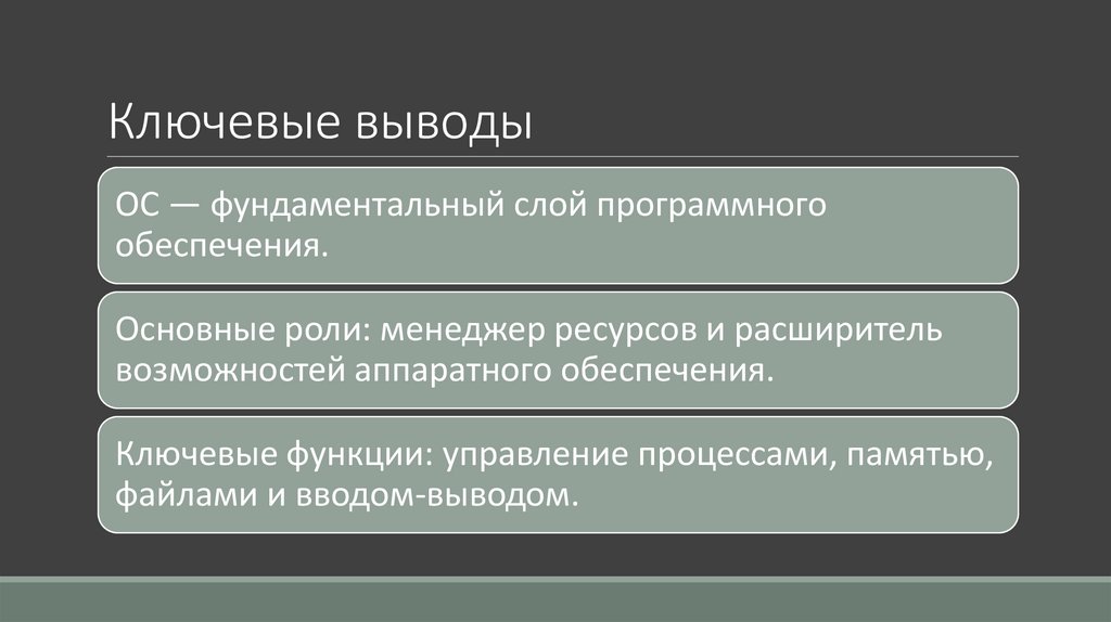 Ключевые выводы