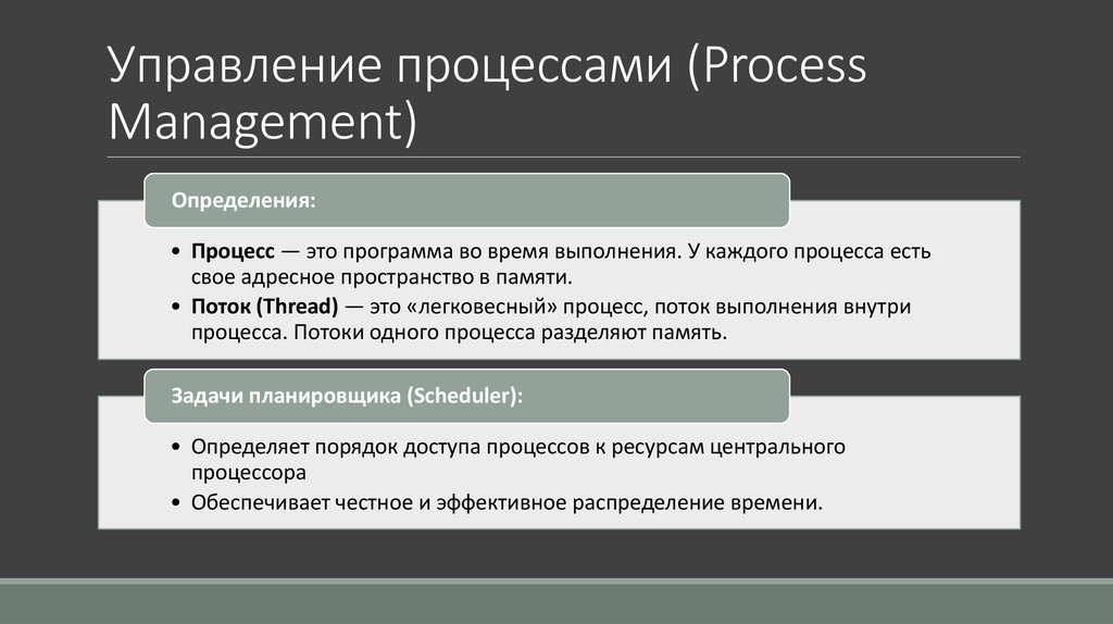 Управление процессами (Process Management)