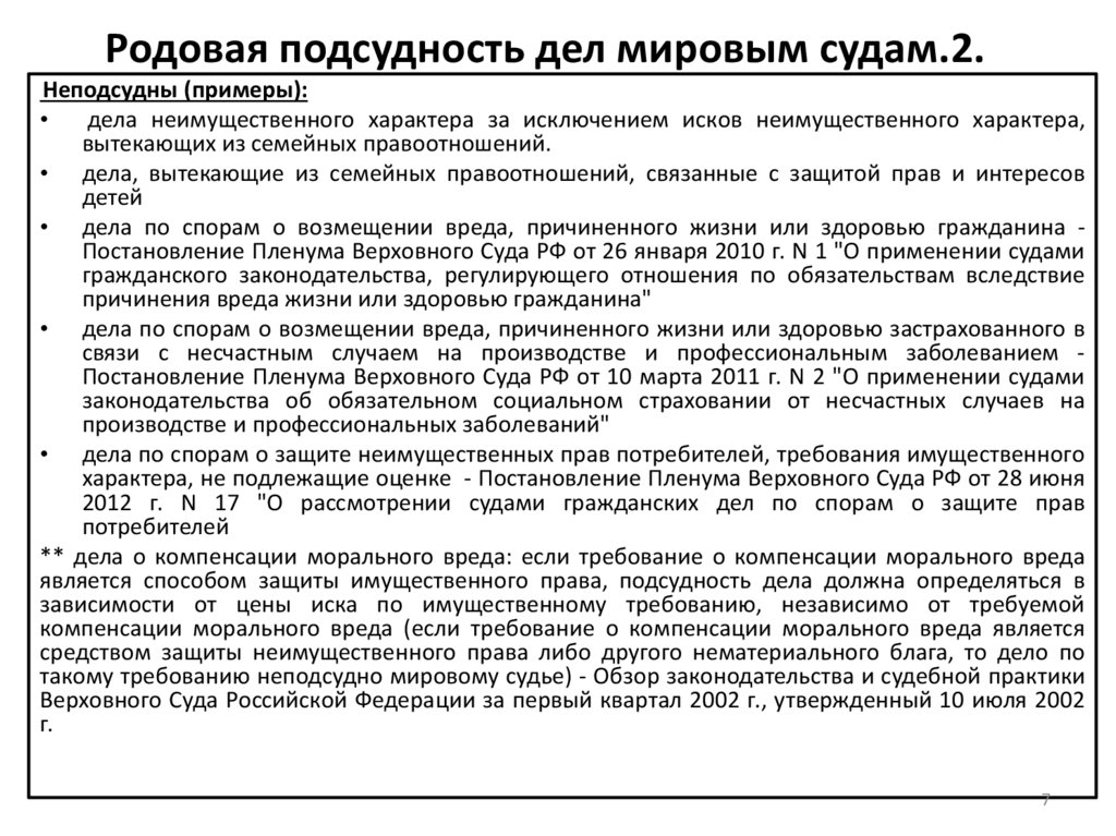 Родовая подсудность дел мировым судам.2.