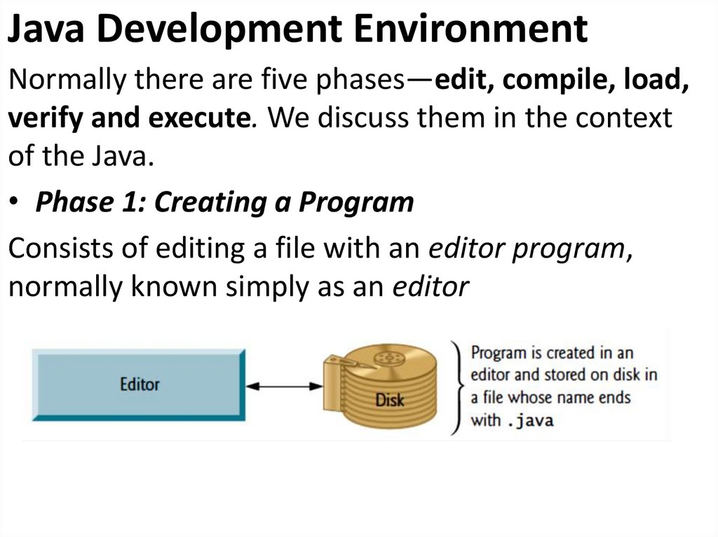 Java Development Environment
