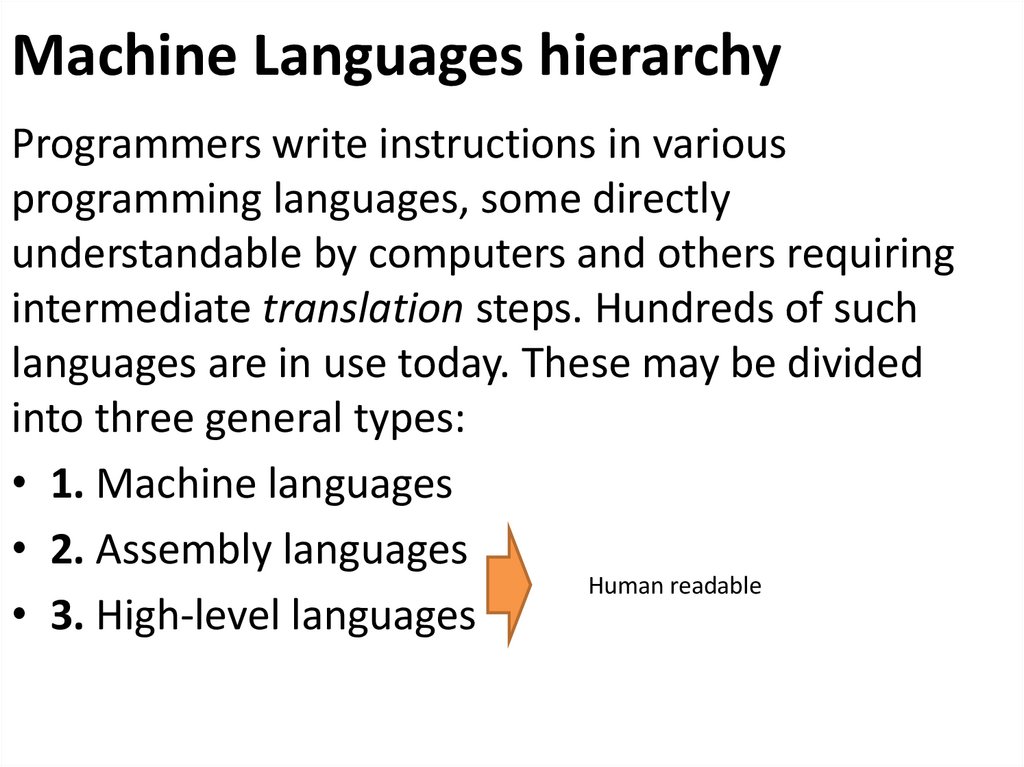 Machine Languages hierarchy