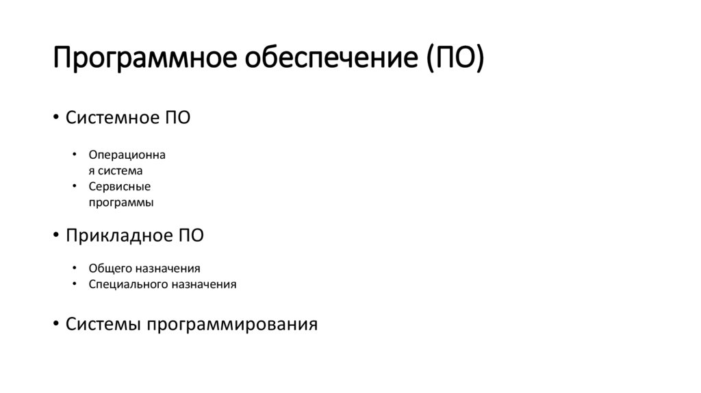 Программное обеспечение (ПО)