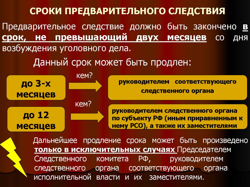 СРОКИ ПРЕДВАРИТЕЛЬНОГО СЛЕДСТВИЯ