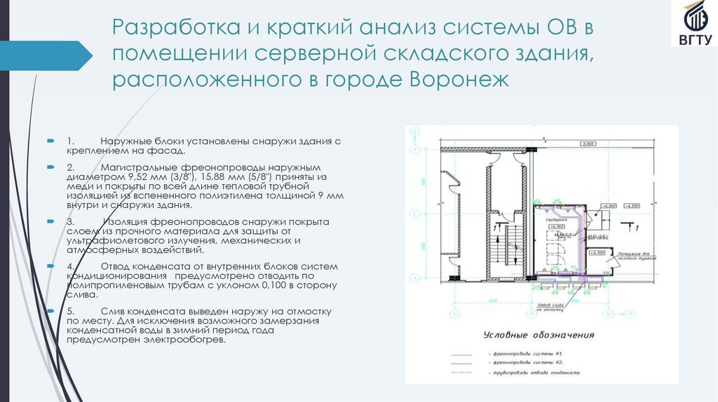 Разработка и краткий анализ системы ОВ в помещении серверной складского здания, расположенного в городе Воронеж