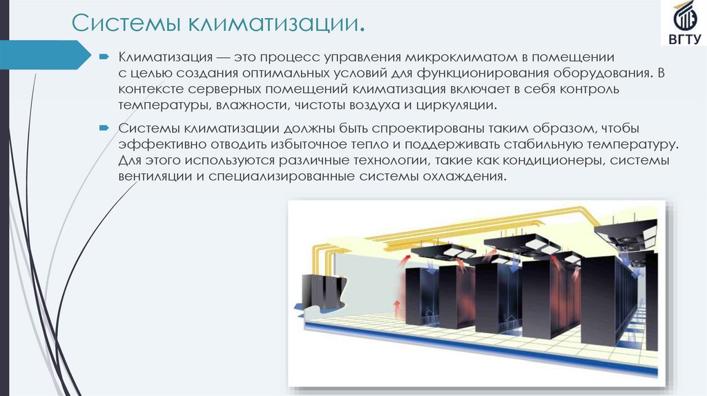Системы климатизации.