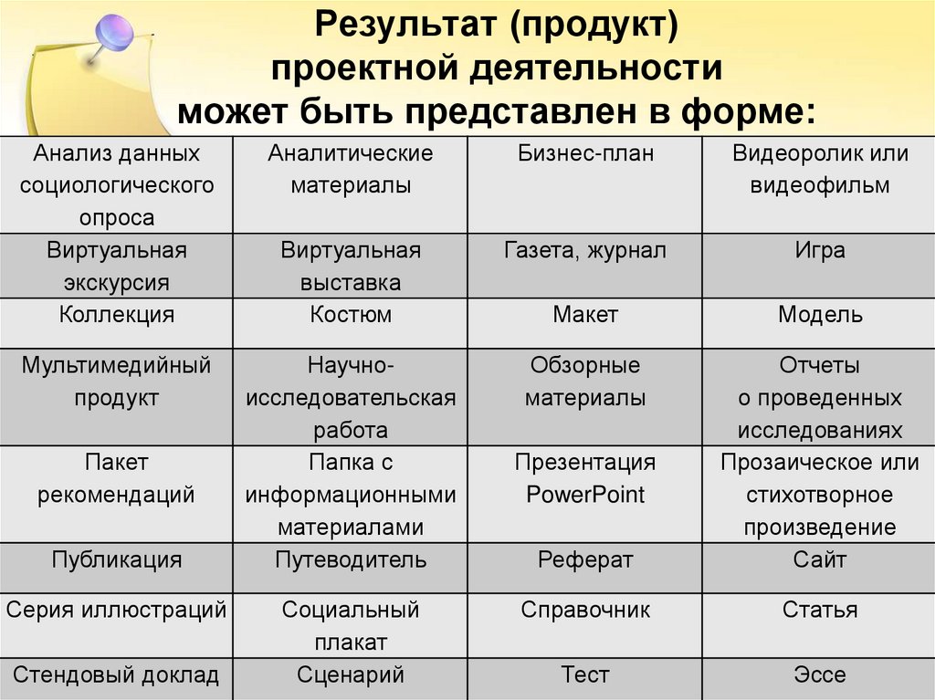 Основные задачи дисциплины