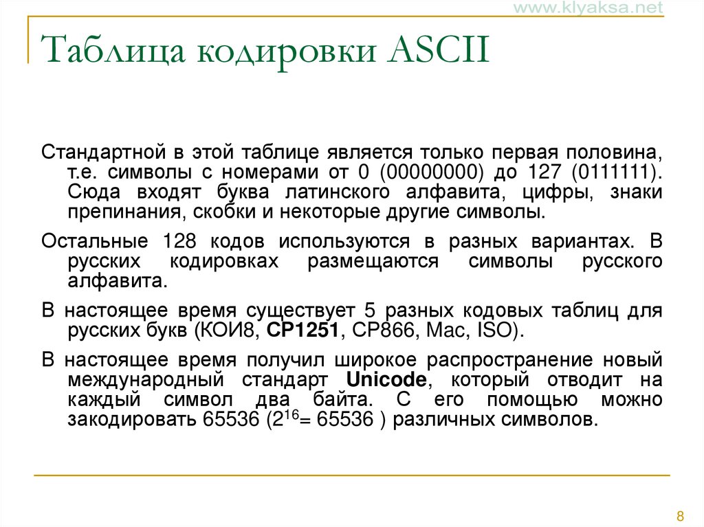 Таблица кодировки ASCII