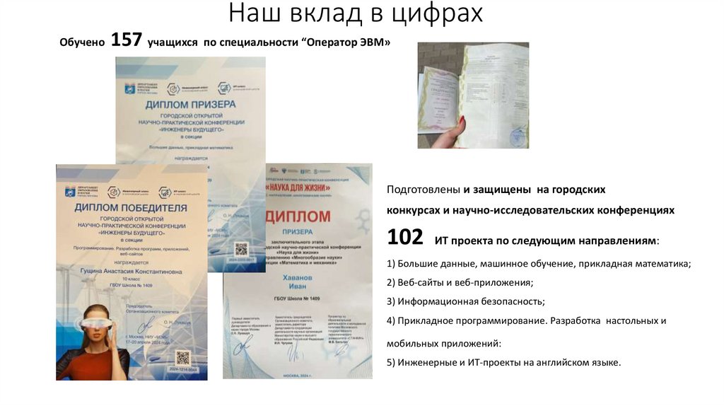 Наш вклад в цифрах