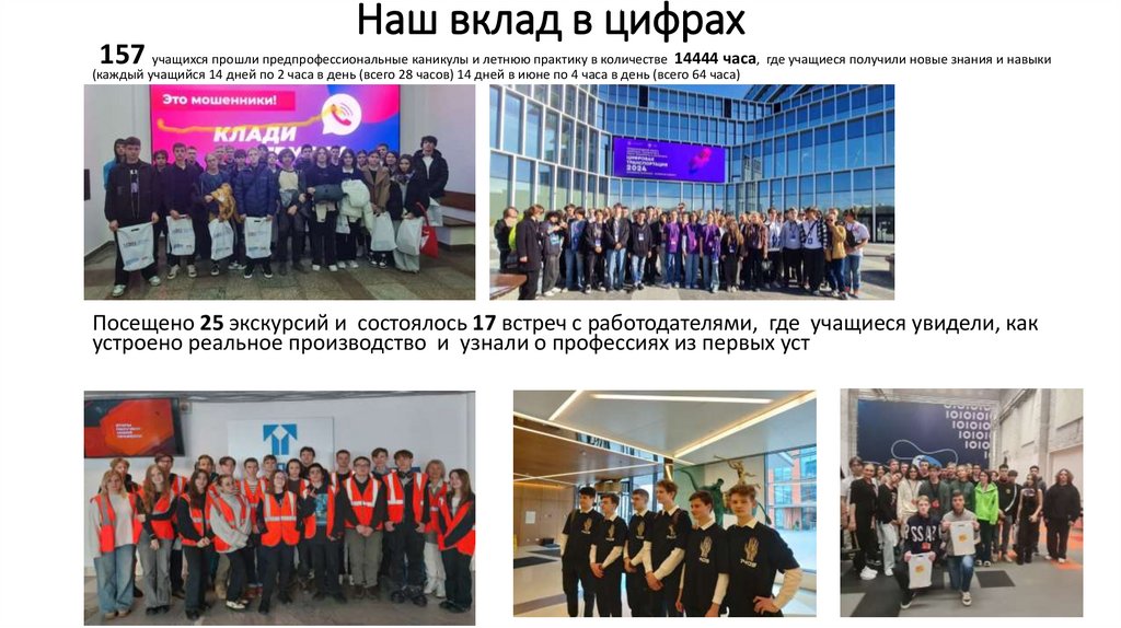 Наш вклад в цифрах