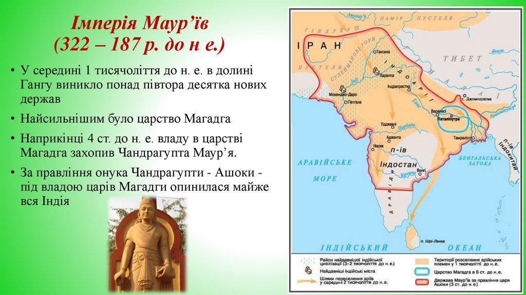Імперія Маур’їв (322 – 187 р. до н е.)