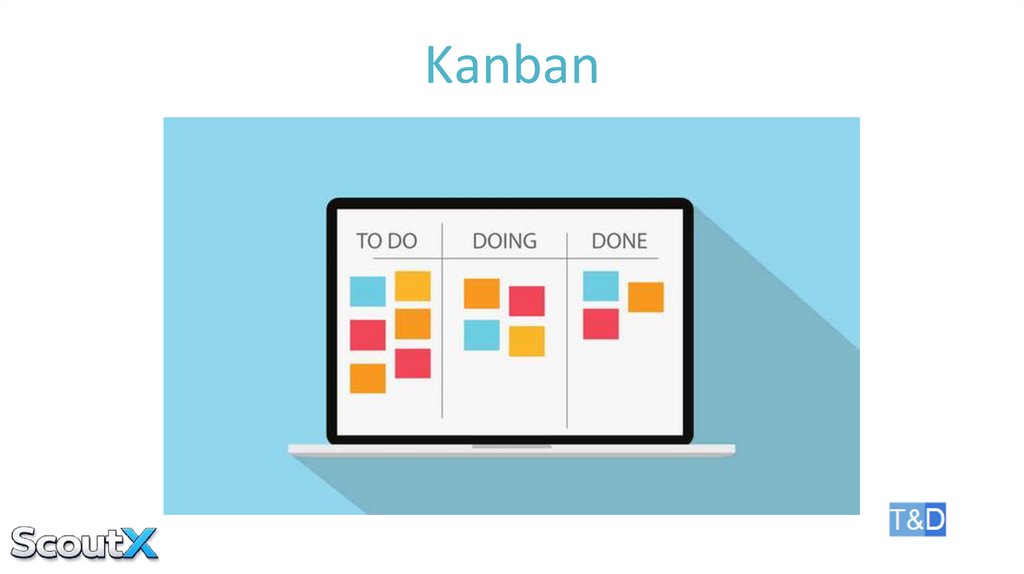 Kanban