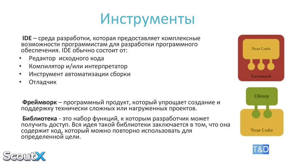 Инструменты