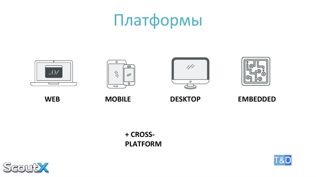 Платформы