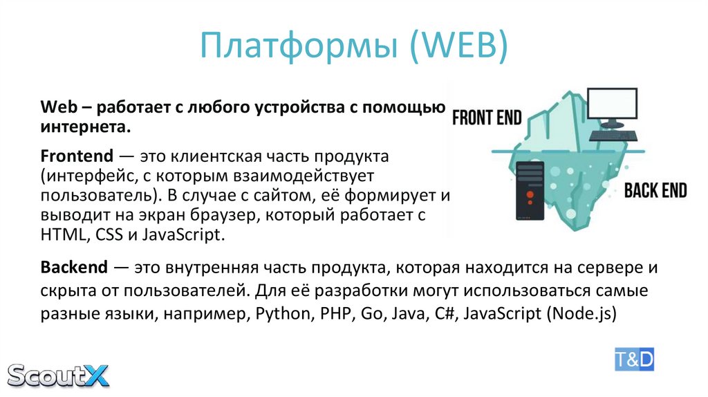 Платформы (WEB)
