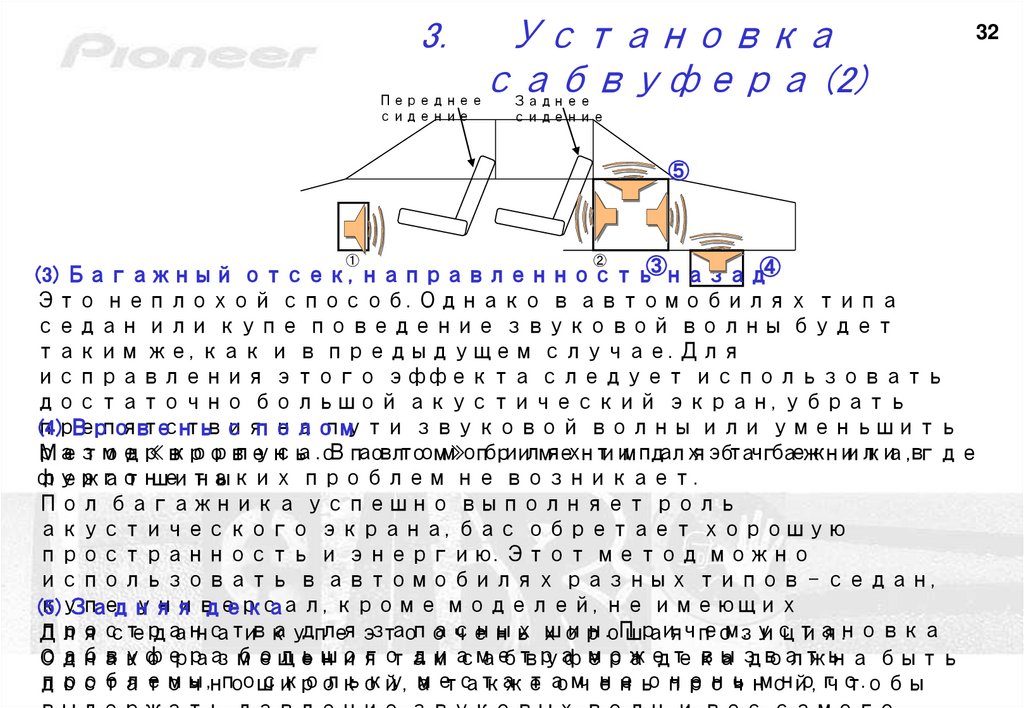 Установка сабвуфера (2)