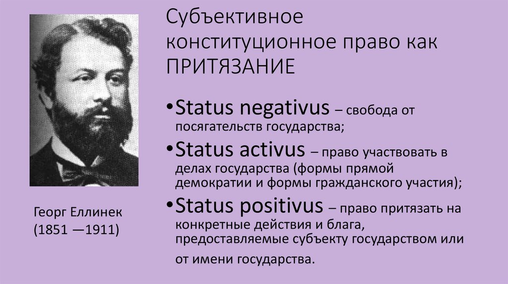 Субъективное конституционное право как ПРИТЯЗАНИЕ