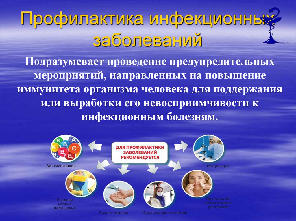 Профилактика инфекционных заболеваний
