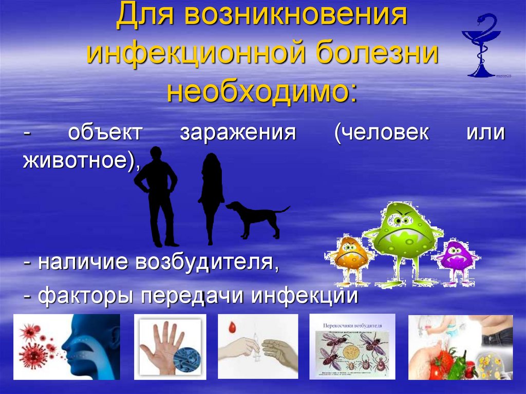 Для возникновения инфекционной болезни необходимо: